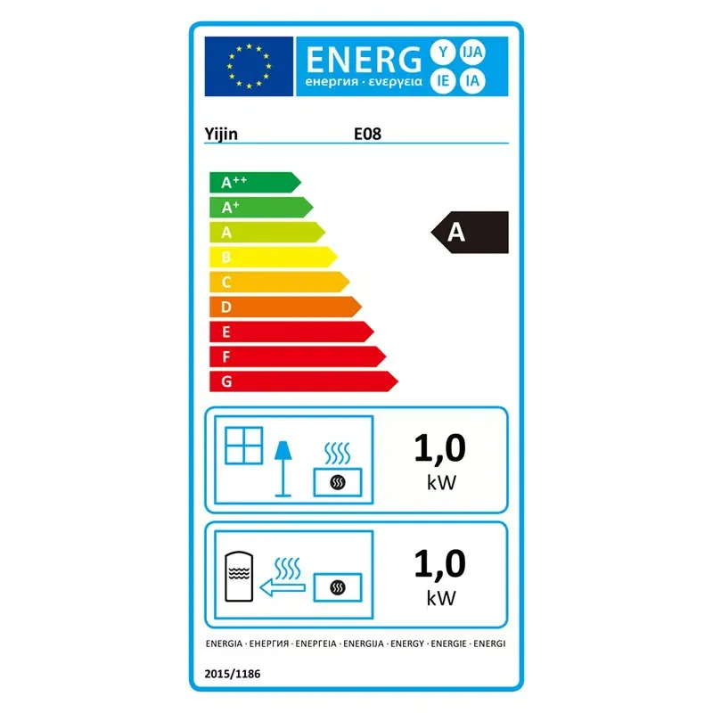 Mengapa Label Efisiensi Energi Merupakan Cara Tercepat untuk Membangun Kepercayaan dan Mengurangi Keuntungan?